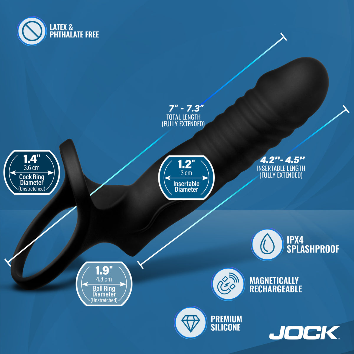 Double Thrust Thrusting and Vibrating Double Penetration C-Ring w/ Remote
