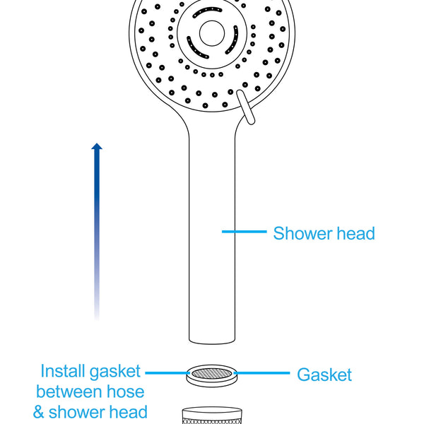 Shower Head with Silicone Enema Nozzle