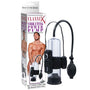 Classix Vibrating Power Pump Clear/Black - Royal Sins