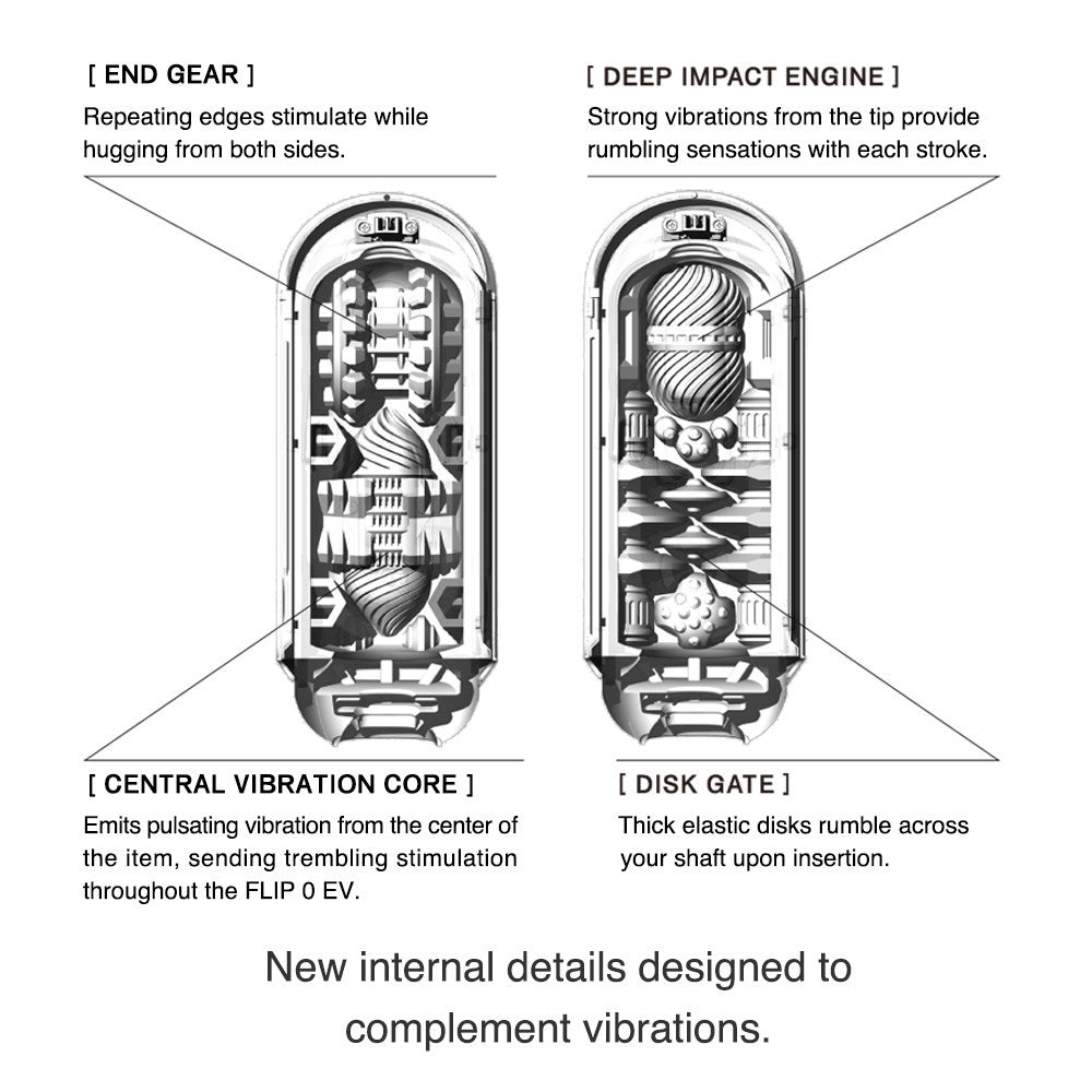 Flip 0 - Zero Electronic Vibration Stroker - Royal Sins