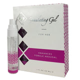 ID Stimulating Gel For Her 1oz. - Royal Sins