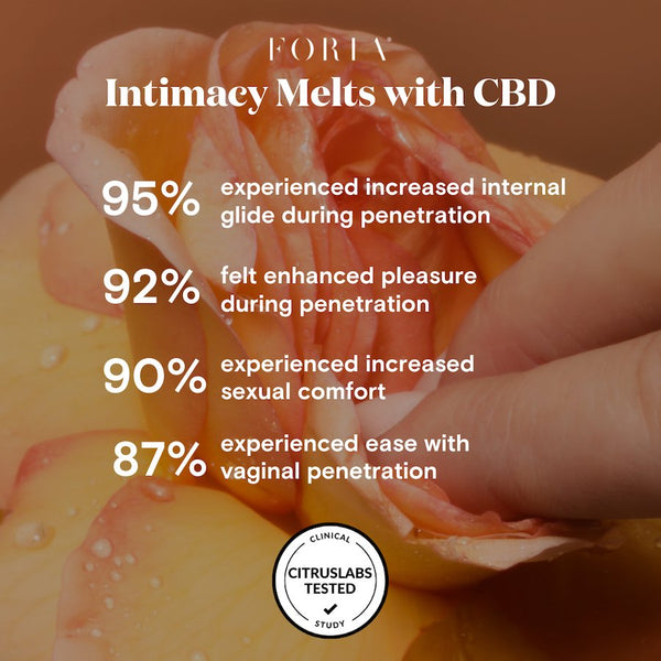 Intimacy Melts with CBD - Royal Sins